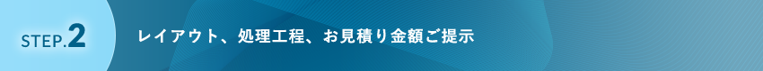 レイアウト、処理工程、お見積り金額ご提示